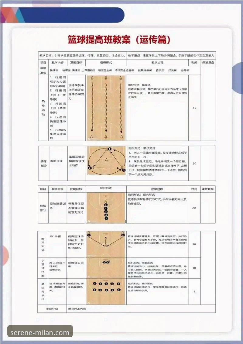米兰官网最新动态安卓版 布泽尔父子选秀筹备全教程:从技术角度解析篮球世家的成长路径