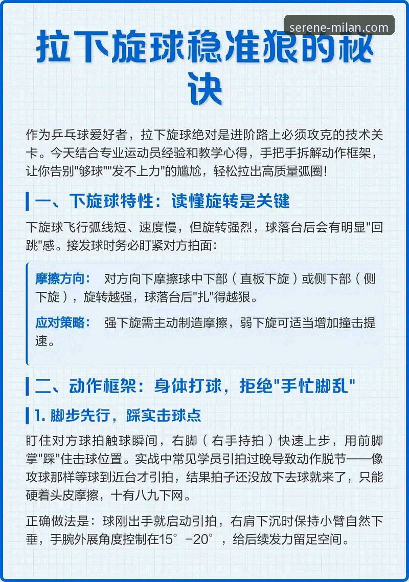 米兰体育平台最新动态：揭秘官方社交媒体互动全攻略，新手必看技巧