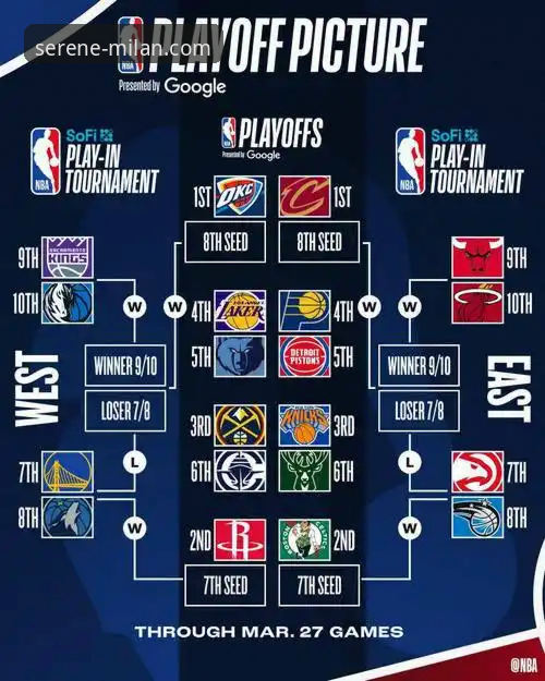 解析湖人进攻风暴的实用技巧：从一场高得分比赛看团队火力配置