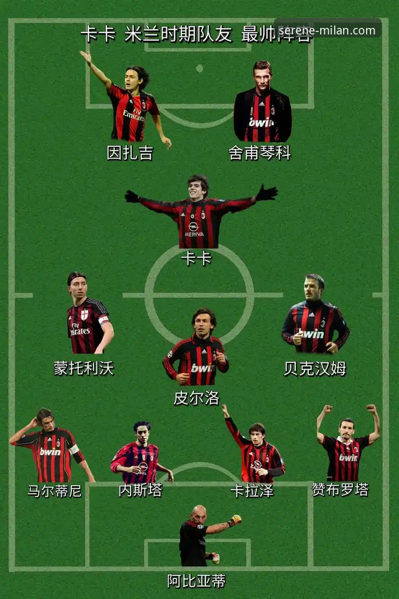 揭秘米兰体育平台：一键获取权威“米兰主力阵容名单”的实战指南