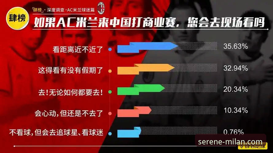老球迷实战分享：如何高效获取米兰最新资讯，6年使用心得总结