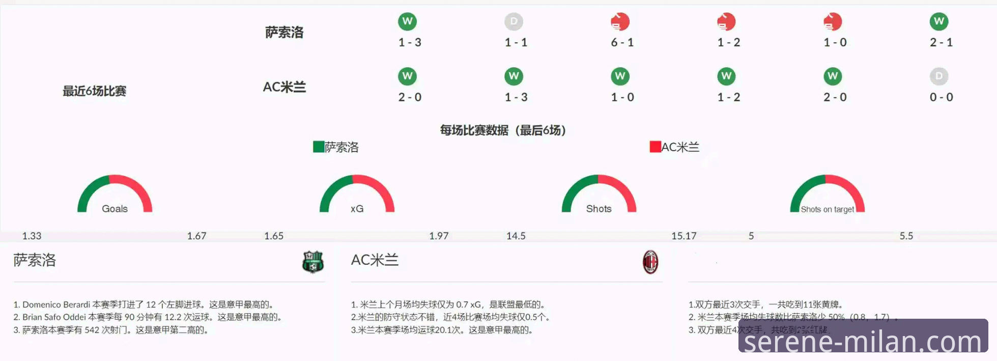 深度揭秘米兰商店官网：红黑军团数字化布局背后的真相