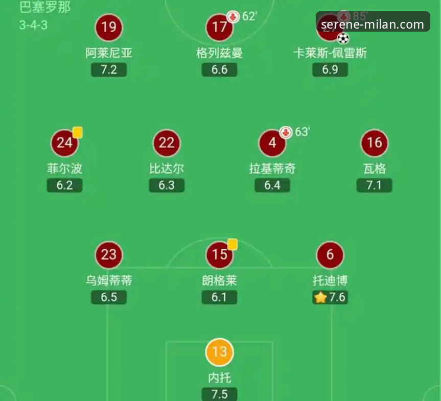 最新米兰俱乐部历史 米兰体育平台v3.0.1深度操作教程:如何系统探索最新米兰俱乐部历史